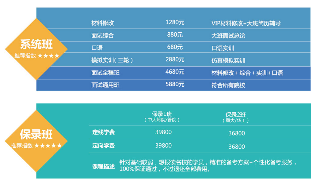 【限时优惠】夏日粽情，端午大放价