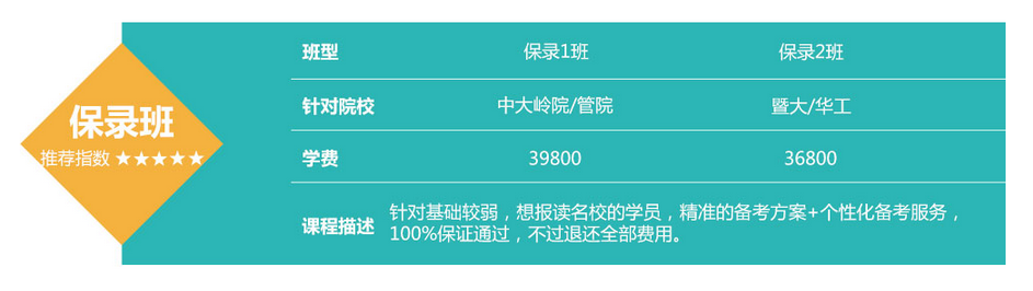 【英语基础班】6月26日 讲师：张浚铂