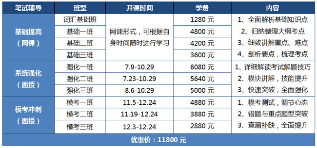 雄松华章精品全程班