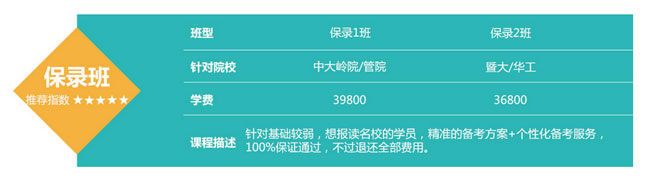 【逻辑、英语强化班(海珠)】7月16日 讲师：张浚铂、史先进