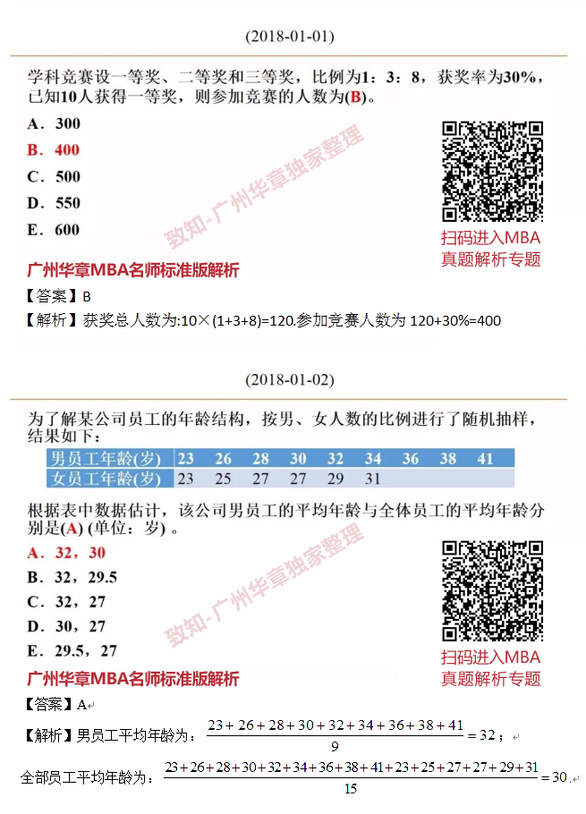 2018MBA数学真题答案及解析（雄松华章文字版）