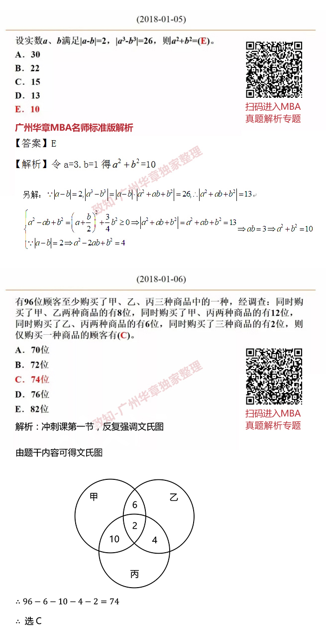 2018MBA数学真题答案及解析（雄松华章文字版）