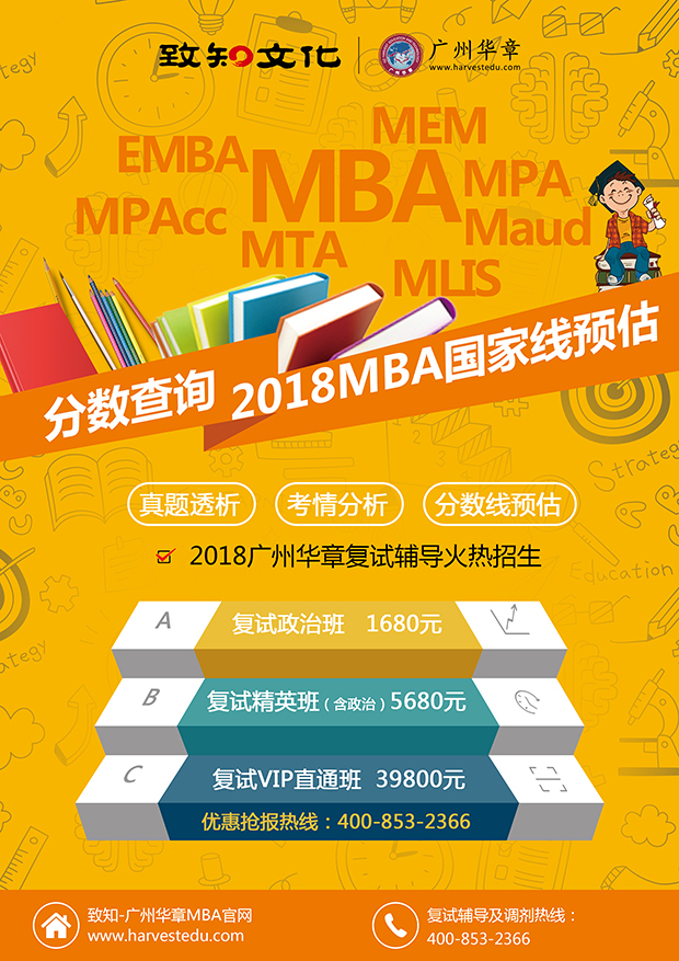 分数线预测|2018mba联考真题难度增大,国家线或下调 分数线预测|2018mba联考真题难度增大,国家线或下调