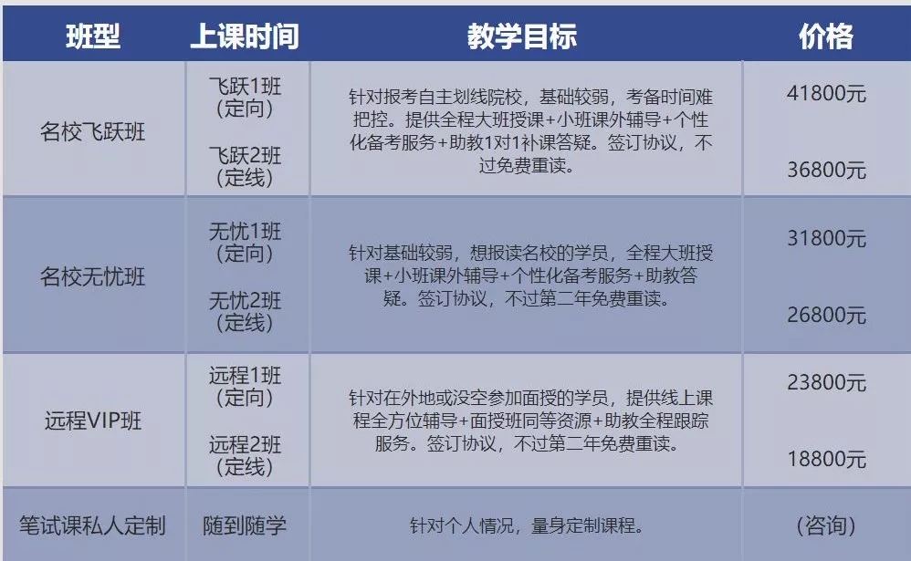 教育部公布161所新增管理类专业硕士院校名单