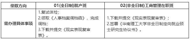 华南理工大学2017MBA录取手续办理