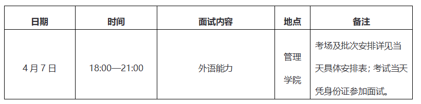 暨南大学2017年MBA工商管理硕士复试方案