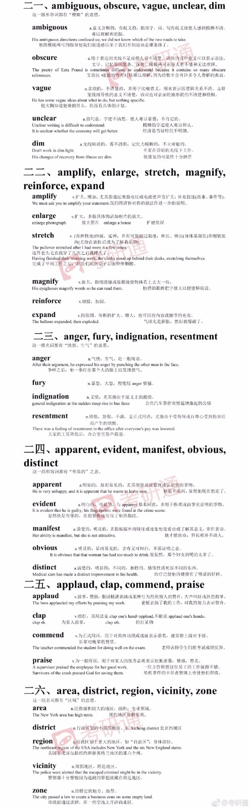 英语考研易混淆词汇汇总 英语考研易混淆词汇汇总