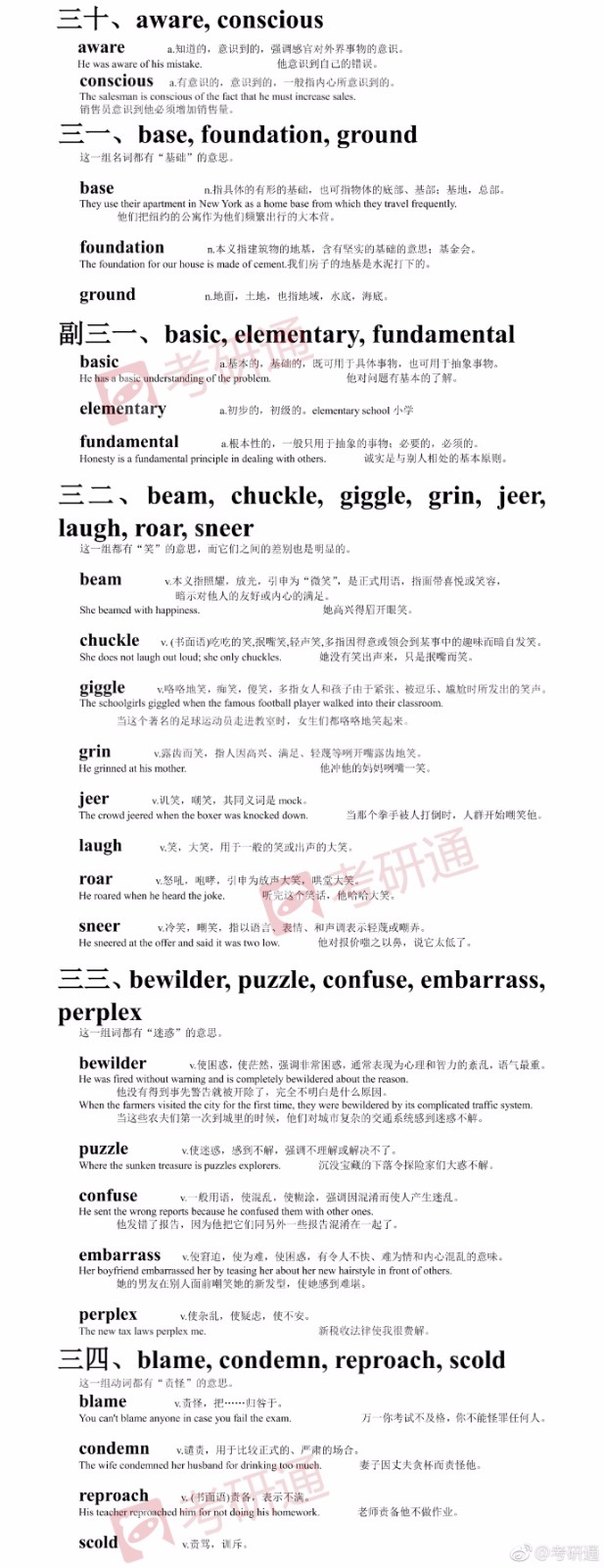 英语考研易混淆词汇汇总 英语考研易混淆词汇汇总
