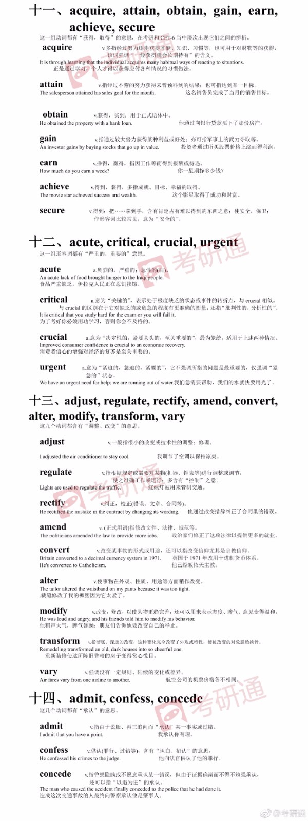 英语考研易混淆词汇汇总 英语考研易混淆词汇汇总