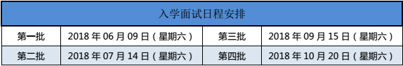 上海交通大学EMBA入学面试安排