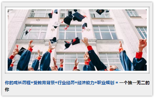 重磅!7月1日MBA/EMBA提面解析会&择校咨询会 重磅!7月1日MBA/EMBA提面解析会&择校咨询会