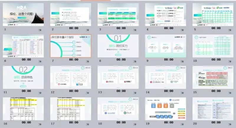 新!大咖商学院来了,华章择校解析会满座,快来接收干货! 新!大咖商学院来了,华章择校解析会满座,快来接收干货!