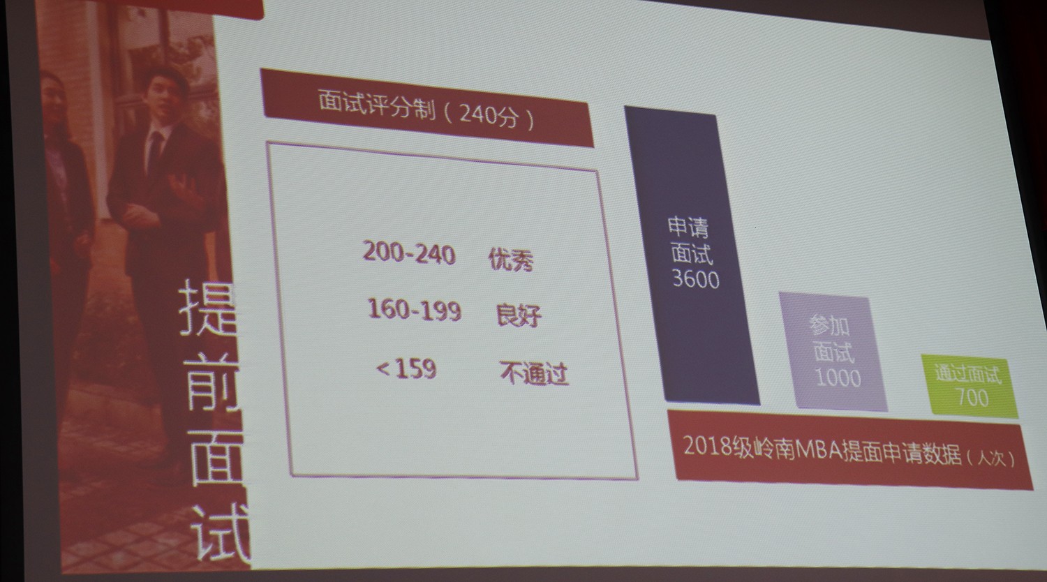 又爆满了！2019中山大学岭南学院首场MBA宣讲会爆点很多