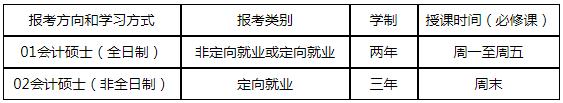 中山大学管理学院2019年MPAcc招生简章