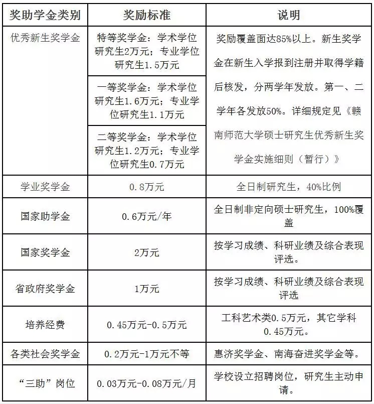 北京大学光华管理学院2019年MPAcc招生简章