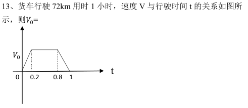 2019MBA真题答案及解析-MBA数学解析（雄松华章文字版）