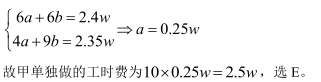 2019MBA真题答案及解析-MBA数学解析（雄松华章文字版）