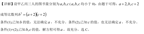 2019MBA真题答案及解析-MBA数学解析（雄松华章文字版）