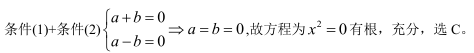2019MBA真题答案及解析-MBA数学解析（雄松华章文字版）