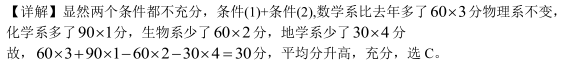 2019MBA真题答案及解析-MBA数学解析（雄松华章文字版）