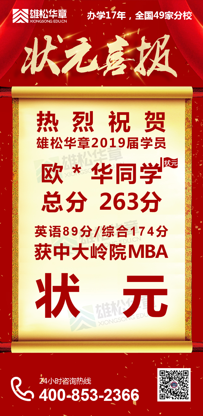 【华章状元榜】华章学员摘取2019中大岭院、暨大、广外、华师4状元