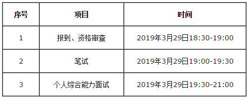 2019 华南理工大学MBA/EMBA/MPAcc/MEM复试方案 2019 华南理工大学MBA/EMBA/MPAcc/MEM复试方案