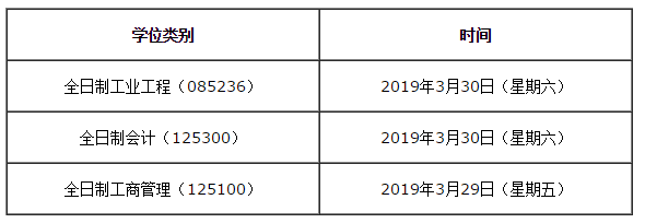 2019 华南理工大学MBA/EMBA/MPAcc/MEM复试方案 2019 华南理工大学MBA/EMBA/MPAcc/MEM复试方案
