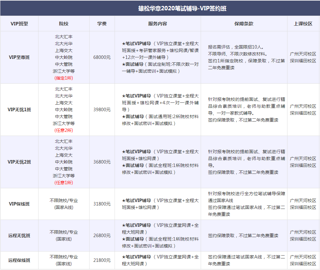 小白入门 | 公共管理硕士（MPA）备考全攻略