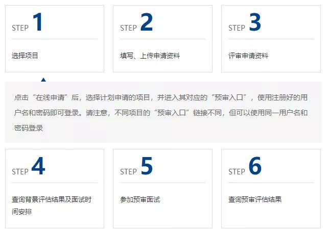 2020复旦大学MBA提前面试公告