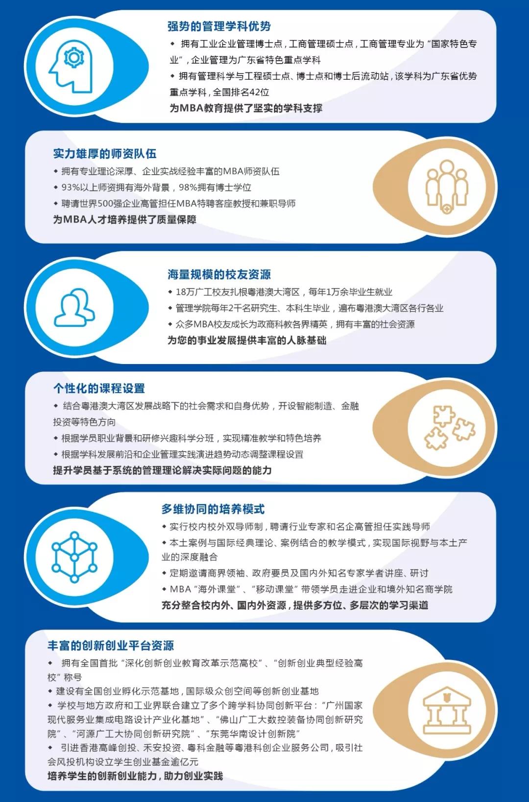 2020年广东工业大学MBA招生简章