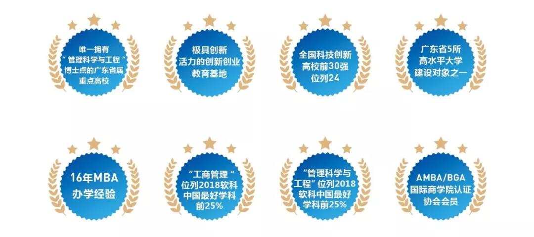 2020年广东工业大学MBA招生简章