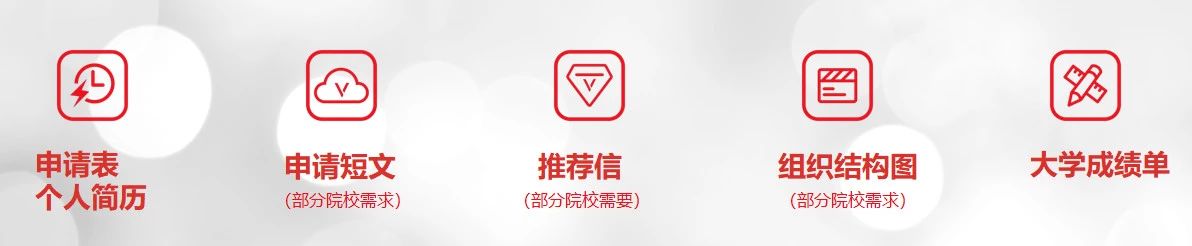 MBA提面申请材料，该如何准备？