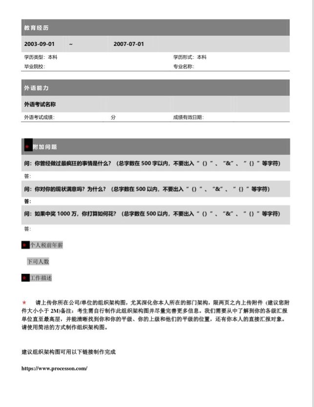 MBA提面申请材料，该如何准备？