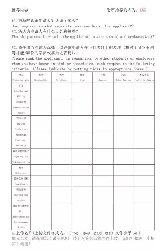 MBA提面申请材料，该如何准备？