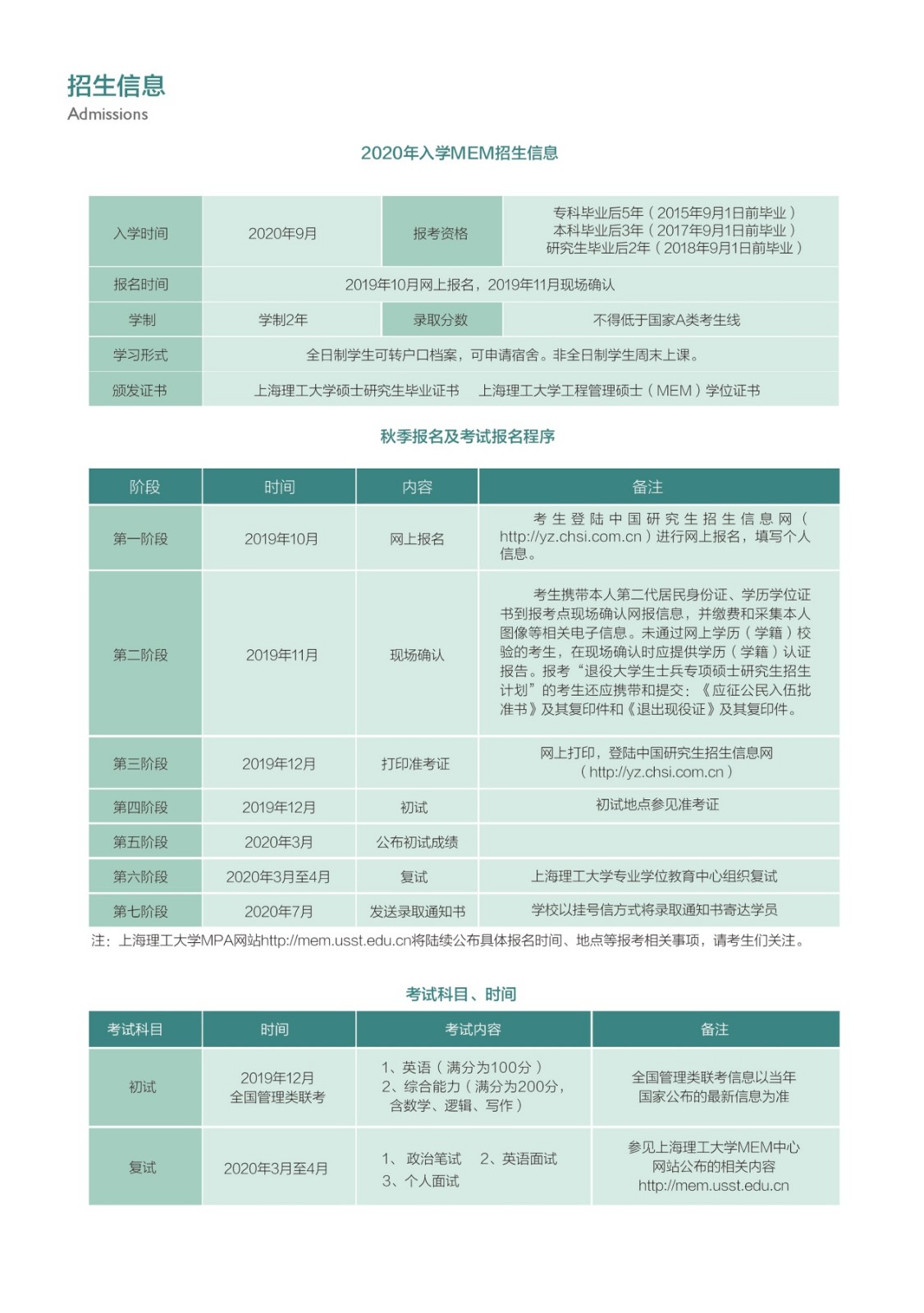 2020年上海理工大学MEM招生简章