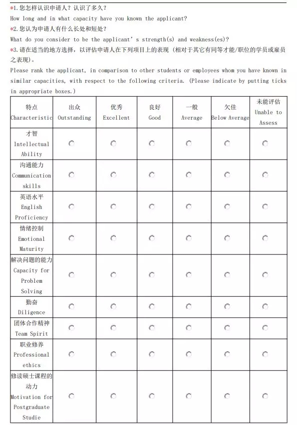 MBA申请的推荐信怎么写？看这一篇就够了！