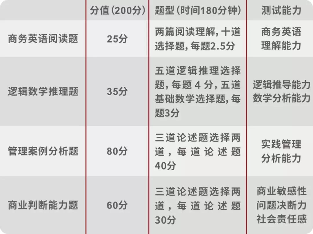 2020걱ᷡѵ