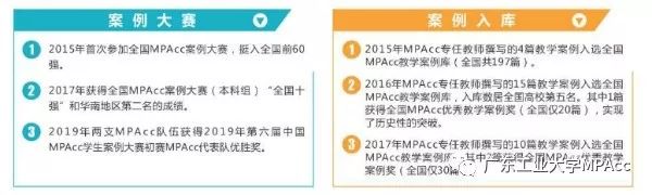 2020年广东工业大学MPAcc招生简章