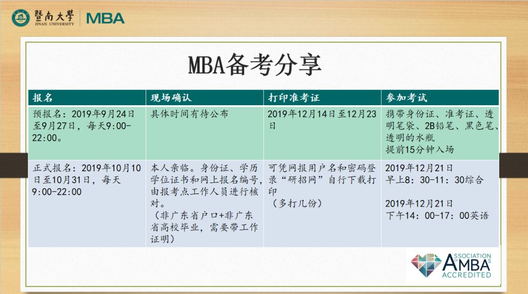 暨南大学MBA招生政策发布会回顾