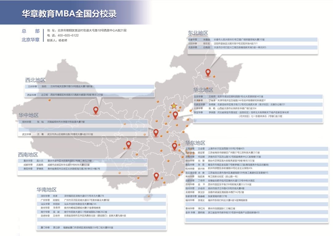 MBA需要报培训班吗? MBA需要报培训班吗?