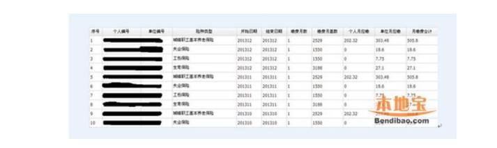 2020年中山大学MBA报考点（代码：4413）公告