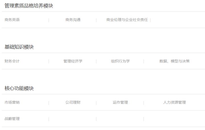 念MBA到底有没有用？价值体现在哪些方面？