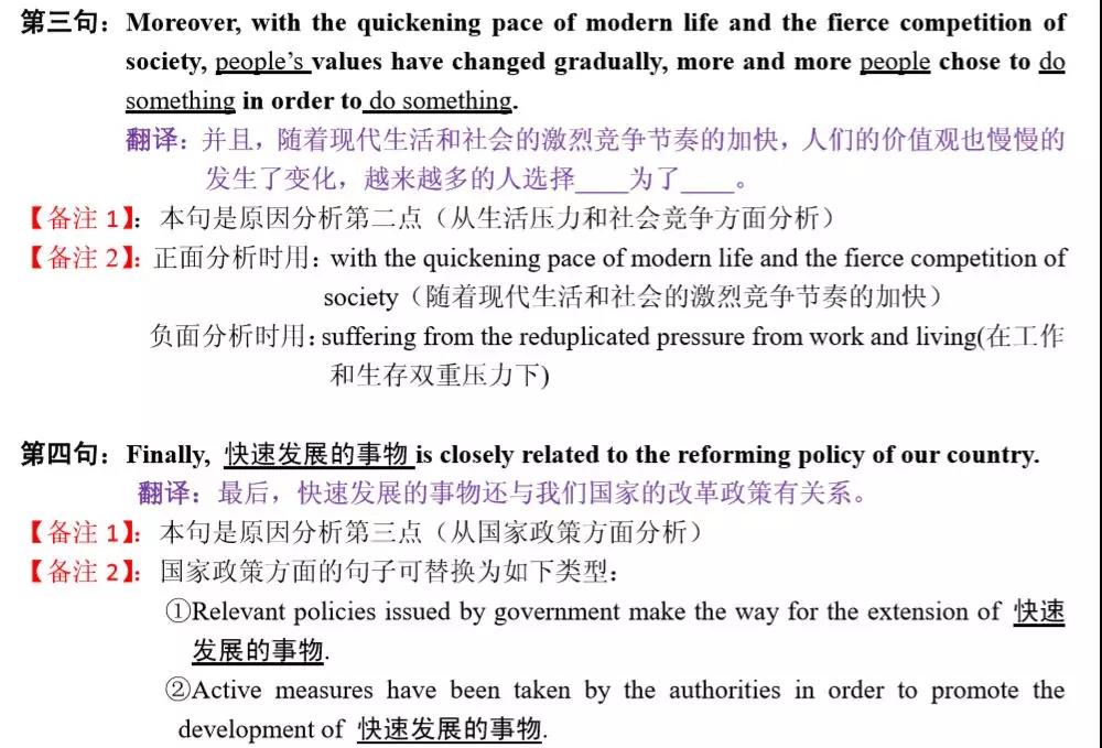 MBA联考英语大小作文得分模板汇总！