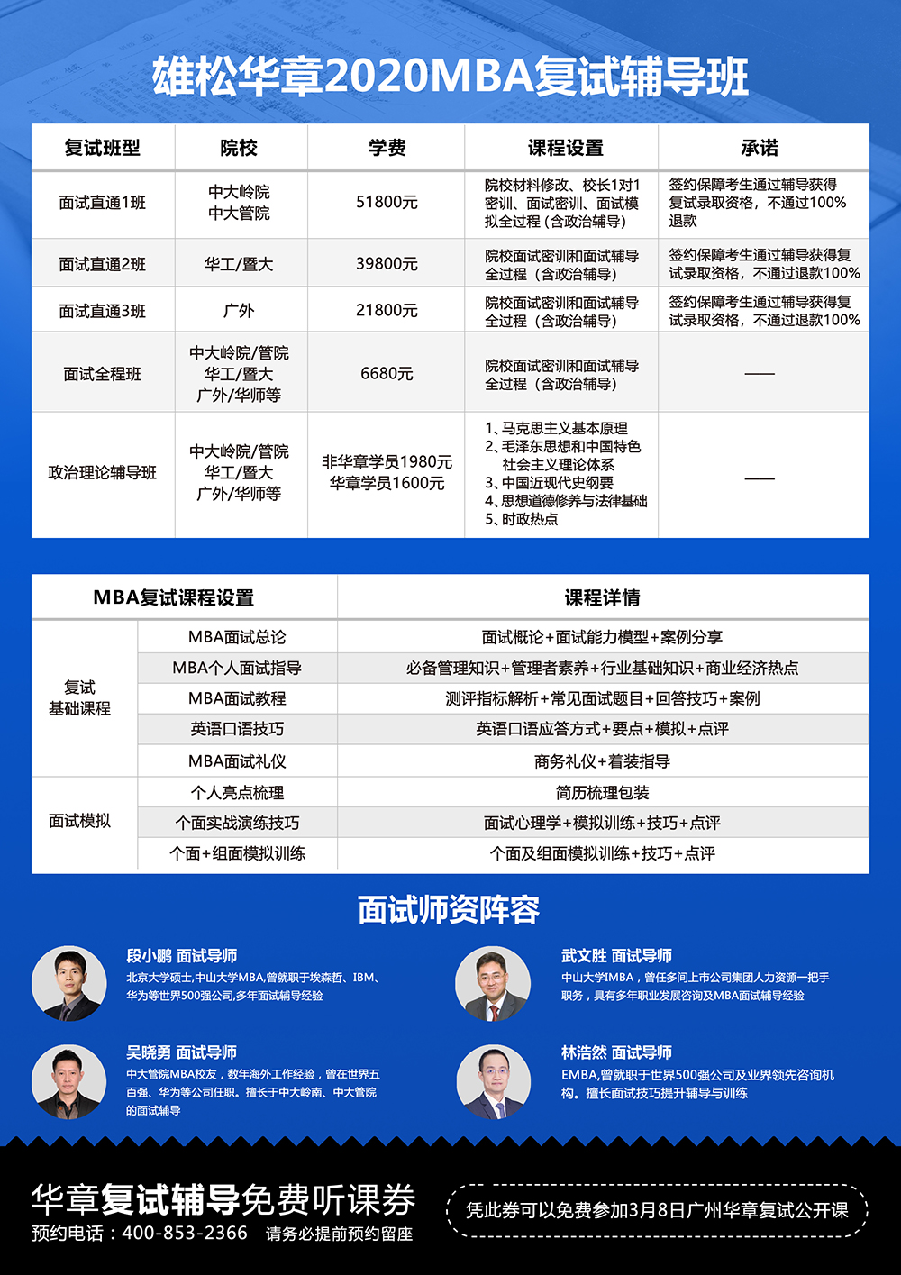 2020MBA考研英语，试题难度分析！