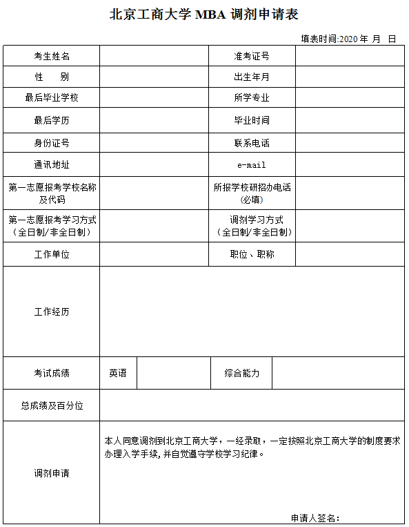 2020年北京工商大学工商管理硕士（MBA）拟接收调剂通知