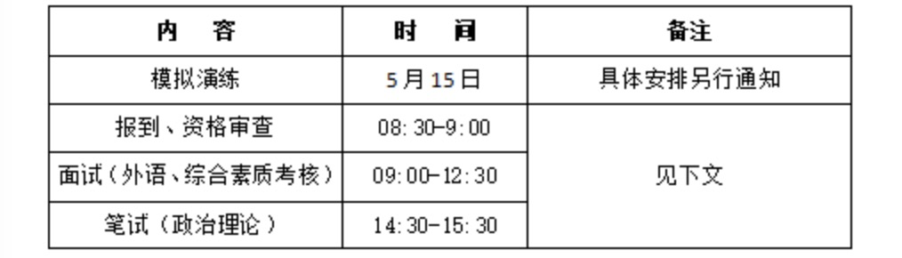 广东工业大学2020年工商管理硕士（MBA）复试通知