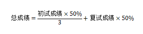 广东工业大学2020年工商管理硕士（MBA）复试通知