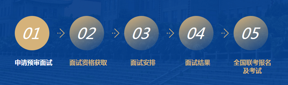 2021年厦门大学MBA招生专题全新上线！