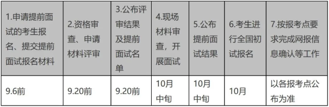 中山大学2021年公共管理硕士（MPA） 招生简章