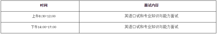 中南财经政法大学2021级MBA/EMBA提前面试实施细则